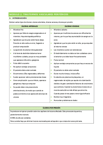 MODULO-2-TRASTORNOS-VASCULARES-PERIFERICOS.pdf
