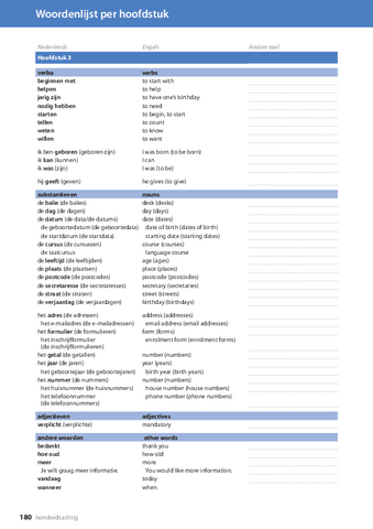 Woordenlijst-2.pdf