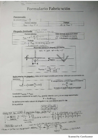 Formulario Fabricación.pdf