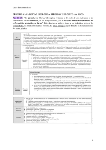 Art.-16-CE-Derecho-a-la-libertad-ideologica-religiosa-y-de-culto.pdf