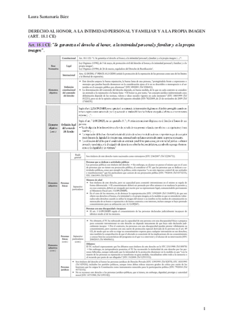 Art.-18-CE-Derecho-al-honor-a-la-intimidad-personal-y-familiar-y-a-la-propia-imagen.pdf