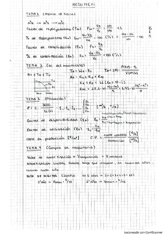 FORMULAS (procons 2º).pdf