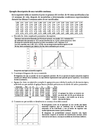 Ejemplo-de-descripcion-de-una-variable-continua-Resuelto.pdf