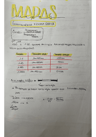 Apuntes-mapas-y-soluciones-mapas.pdf