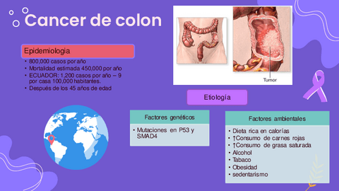 Cancer-de-Colon.pdf