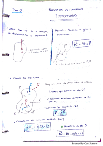 apuntes resistencia.pdf