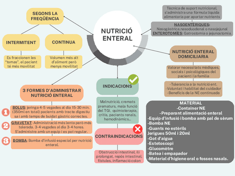 NUTRICIO-ENTERAL.pdf