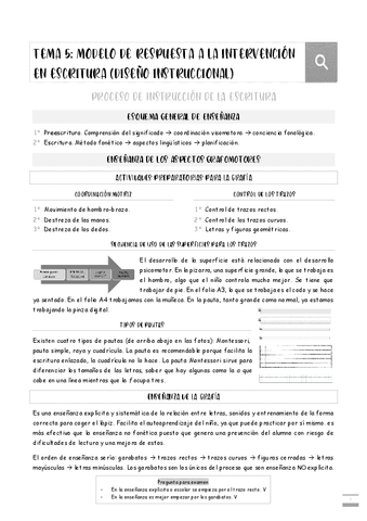 Tema-5.-Modelo-de-respuesta-a-la-intervencion-en-escritura.pdf