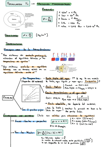 Formulario-T1.pdf