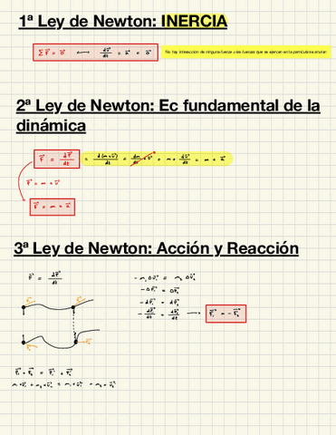 0.-Leyes-De-Newton.pdf