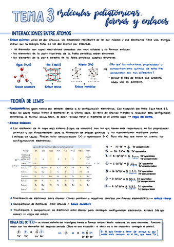 Apuntes-T3-Moleculas-poliatomicas.pdf