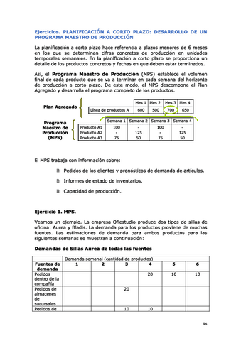 Ejercicios.-PLANIFICACION-A-CORTO-PLAZO-DESARROLLO-DE-UN-PROGRAMA-MAESTRO-DE-PRODUCCION.pdf
