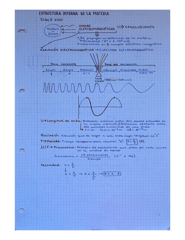 ESTRUCTURA-INTERNA-DE-LA-MATERIA.pdf