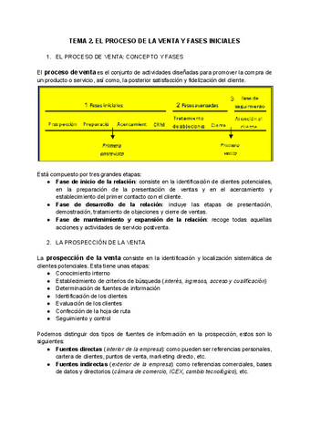 TEMA-2.-EL-PROCESO-DE-LA-VENTA-Y-FASES-INICIALES.pdf