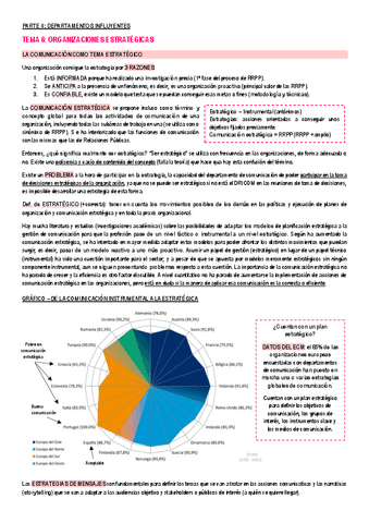 TEMA-6-ORGANIZACIONES-ESTRATEGICAS.pdf