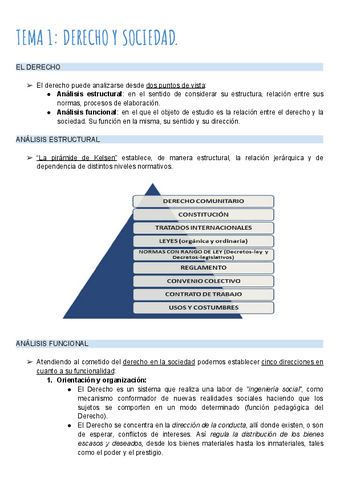 APUNTES-DEONTOLOGIA-JURIDICA-T1-6.pdf