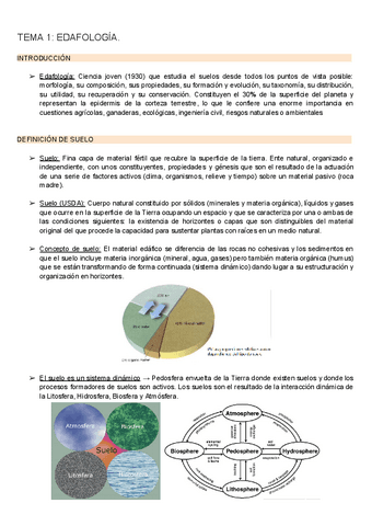 GESTION-DE-SUELOS-APUNTES-T1-2.pdf