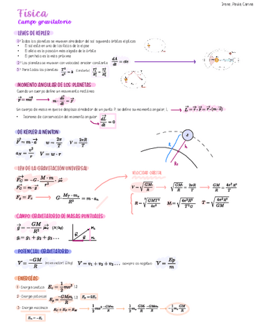 APUNTES FÍSICA CAMPO GRAVITATORIO.pdf