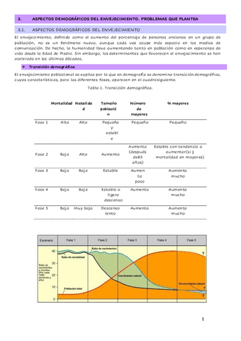Tema-1.3.-Aspectos-demograficos-del-envejecimiento.pdf
