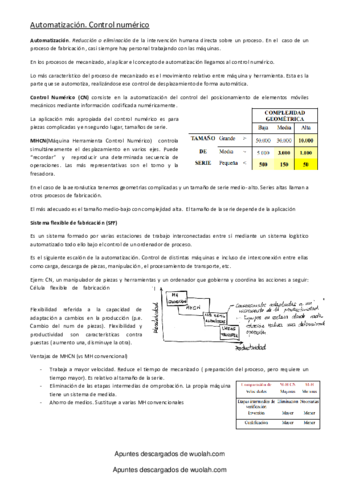 Resumen SPA.pdf