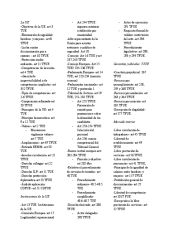 Articulos-TUE-y-TFUE.pdf