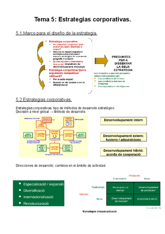 T5.-Estrategias-corporativas.pdf