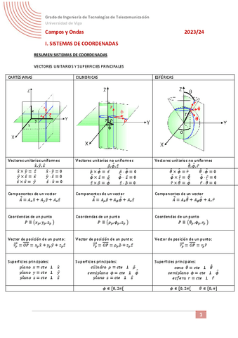 01-Sistemas-de-Coordenadas-2023-24-2.pdf