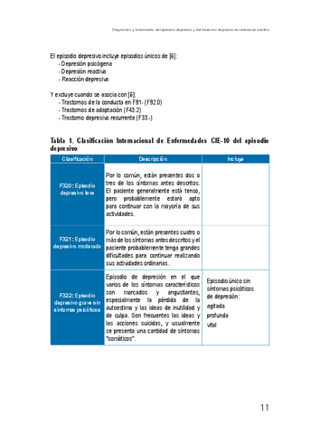 02.-Diagnostico-y-tratamiento-del-episodio-depresivo-y-del-trastorno-depresivo-recurrente-en-adultos-autor-Ministerio-de-Salud-Publica-11-20.pdf