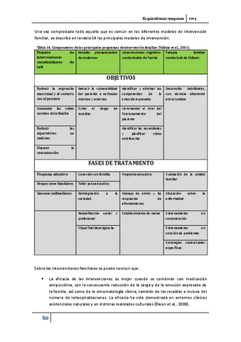 04.-Esquizofrenia-temprana-autor-Rogelio-Garcia-Jubera-61-70.pdf