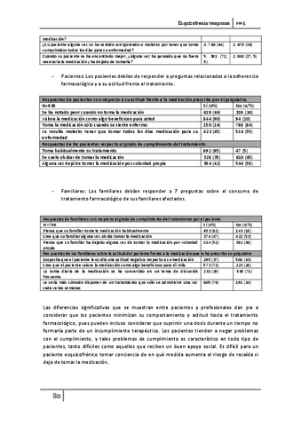 04.-Esquizofrenia-temprana-autor-Rogelio-Garcia-Jubera-81-90.pdf