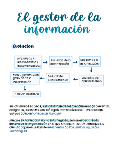 Tema 1 El Gestor De La Información.pdf