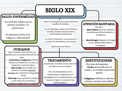 ETAPA-TECNICA-DEL-CUIDADO.pdf