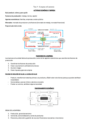 ECONOMIA-DE-LA-EMPRESA-EBAU-completo.pdf