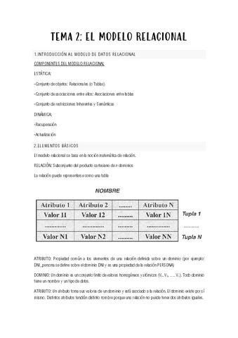 TEMA-2-BD.pdf