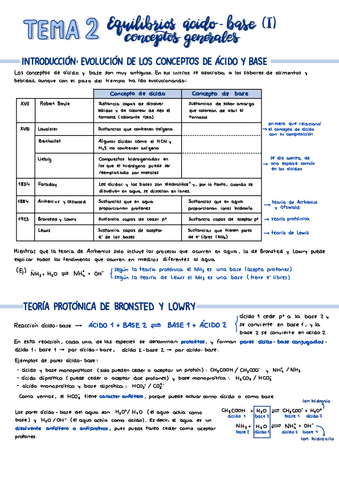 Apuntes-T2-Equilibrios-acido-base-I-.pdf