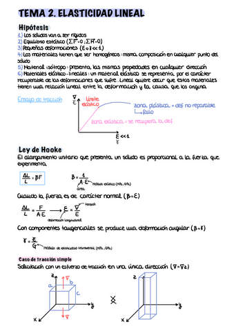 teoria-T2.pdf