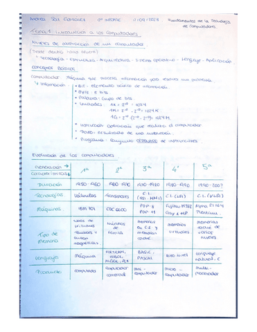 TEMA-1-Fundamentos-de-Computadores.pdf