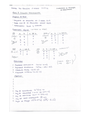 TEMA-2-Fundamentos-Tecnologia-Computadores.pdf