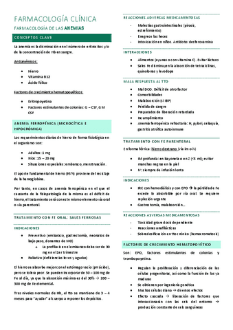 FARMA-DE-LAS-ANEMIAS.pdf