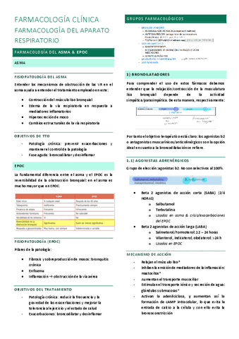 FARMA-RESPIRATORIA.pdf