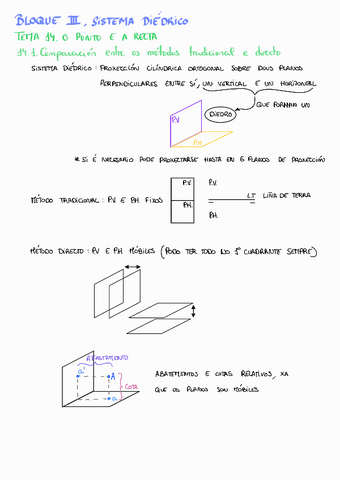 Bloque-III-Expresion-grafica.pdf