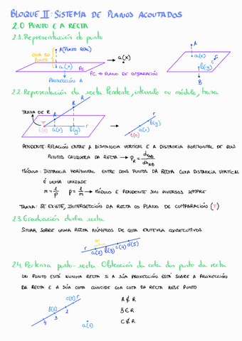 Bloque-II-Expresion-grafica.pdf