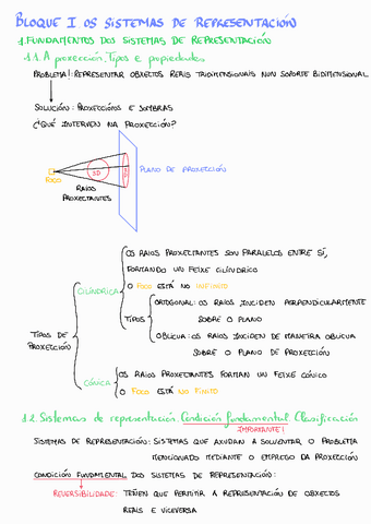 Bloque-I-Expresion-grafica.pdf