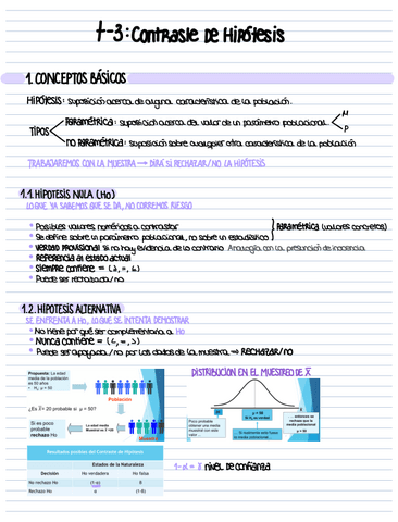 T3-CONTRASTE-DE-HIPOTESIS.pdf