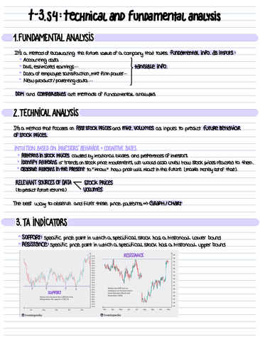 T3-S4-FUNDAMENTAL-AND-TECHNICAL-ANALYSIS.pdf
