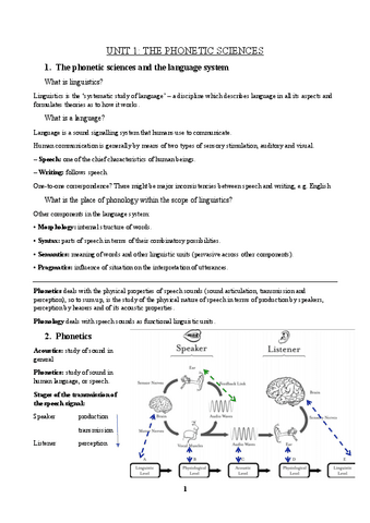 UNIT-1-PHONETICS.pdf