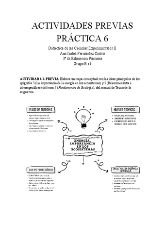 ACTIVIDADES-PREVIAS-6.-Anabel-Fdz..pdf