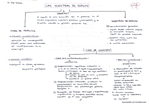 CamScanner-24-09-2023-14.42.pdf