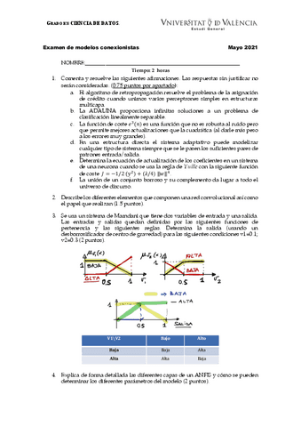 Examenmodelosconexionistasjunio21b.pdf