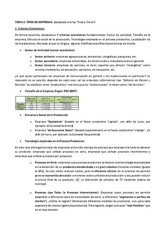 Tema-2-empresa.pdf